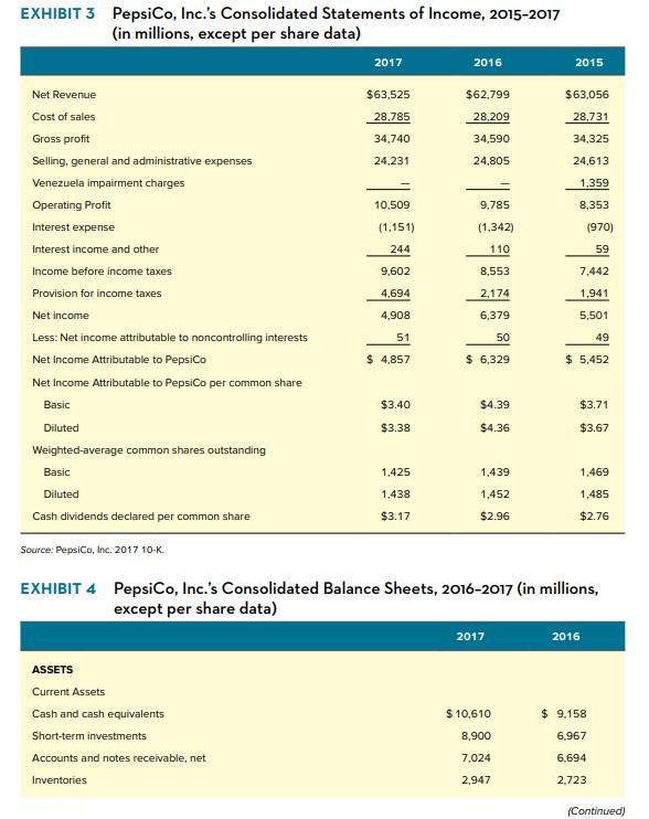 company, with 2017 net revenues of approxi- deliver revenue and earnings growth,