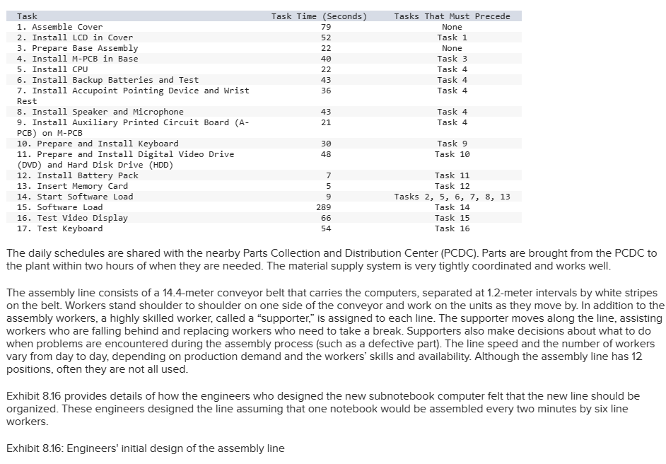 examining the prototype assembly process sheet (shown in Exhibit 8.15) for the