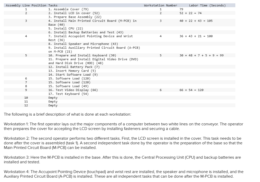 company's newest subnotebook computer model. With every new model introduced, management felt