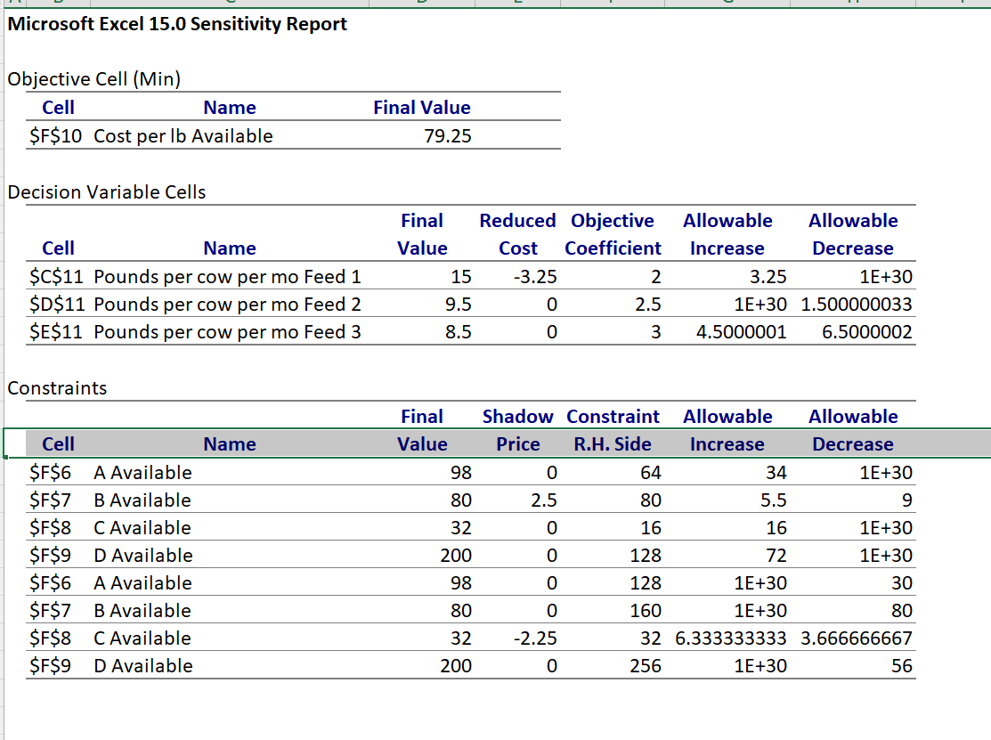 am lost. I appreciate any insight that is provided! If you need