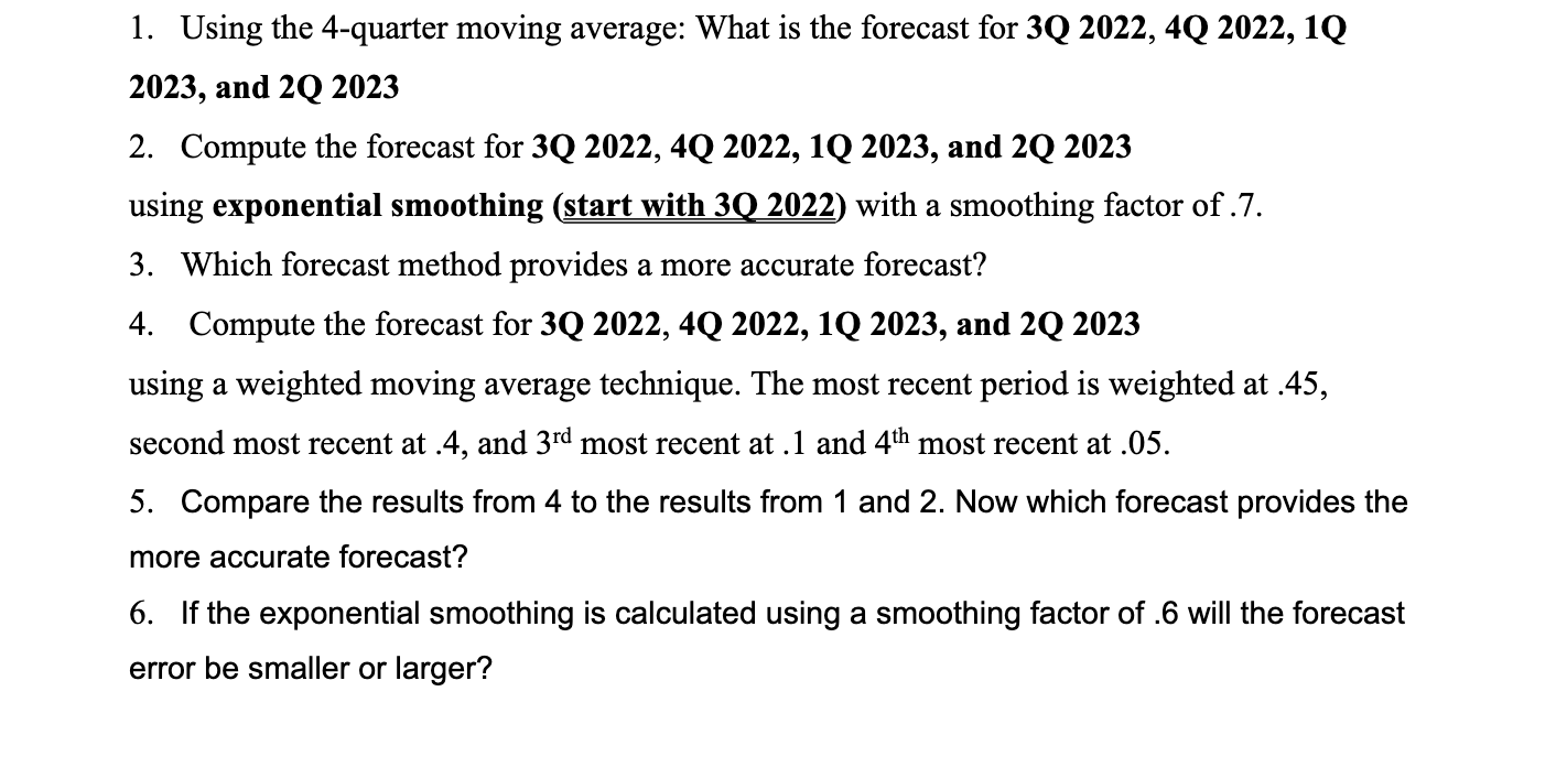 3Q2022,4Q2022,1Q 2023, and 2Q2023 2. Compute the forecast for 3Q2022,4Q2022,1Q2023, and 2Q2023