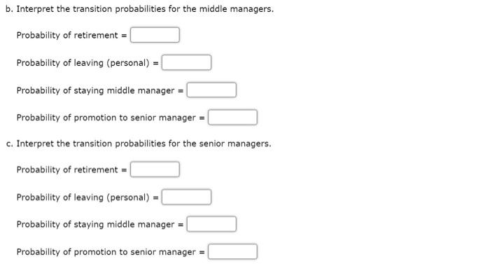 middle managers and senior managers leave the company. Some managers eventually retire,