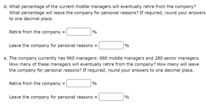 but others leave the company prior to retirement for personal reasons, including