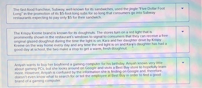 theories help marketers make sense of, and predict consumer behavior, specifically, how