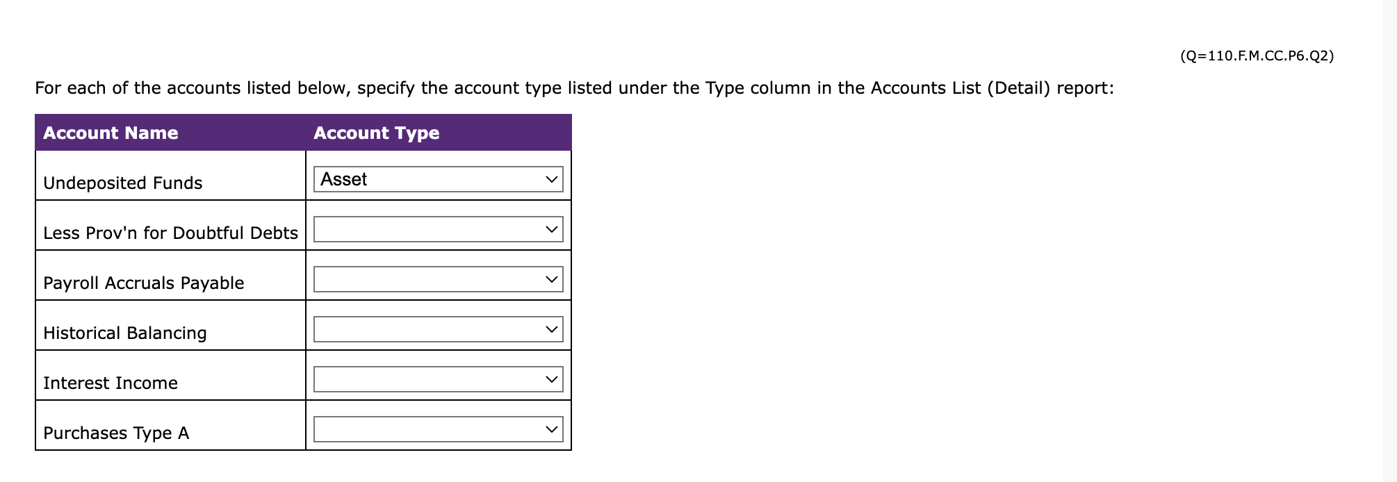 list corresponds to a window in the New Company File Assistant. a.