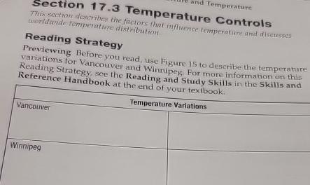  Section 17.3 Tempera This sertion describe the factor that influre Controls