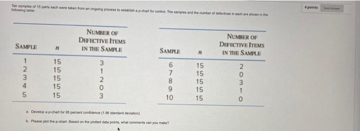 step by step process so i can learn how to do it