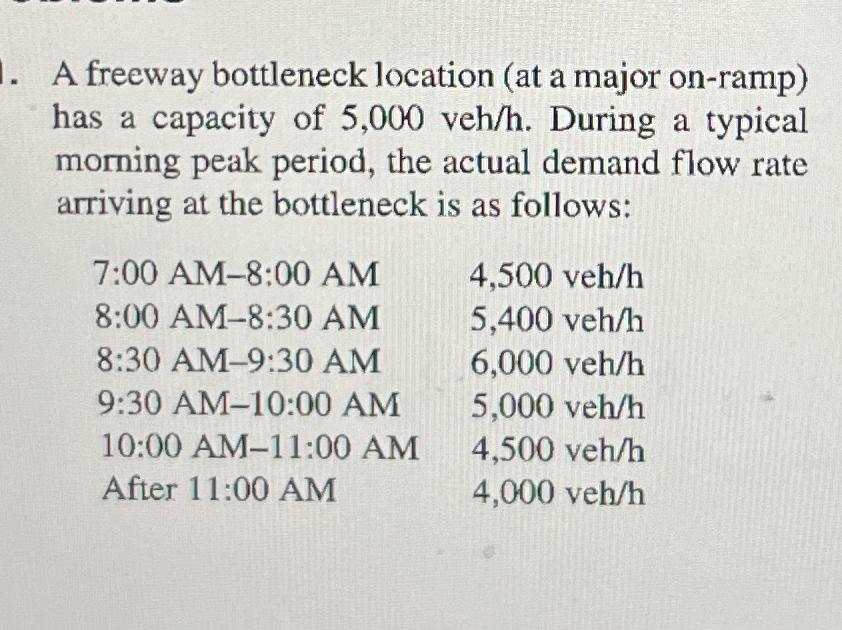 A freeway bottleneck location (at a major on-ramp) has a capacity