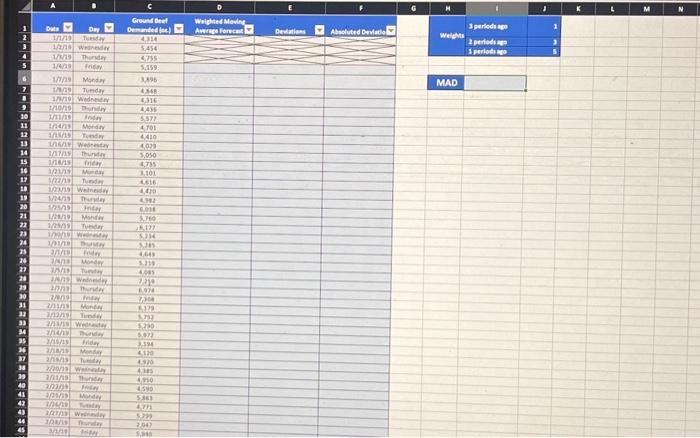 column holds information you may find helpful in your analysis. The lowing