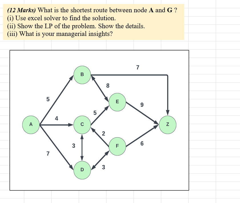  (12 Marks) What is the shortest route between node A and
