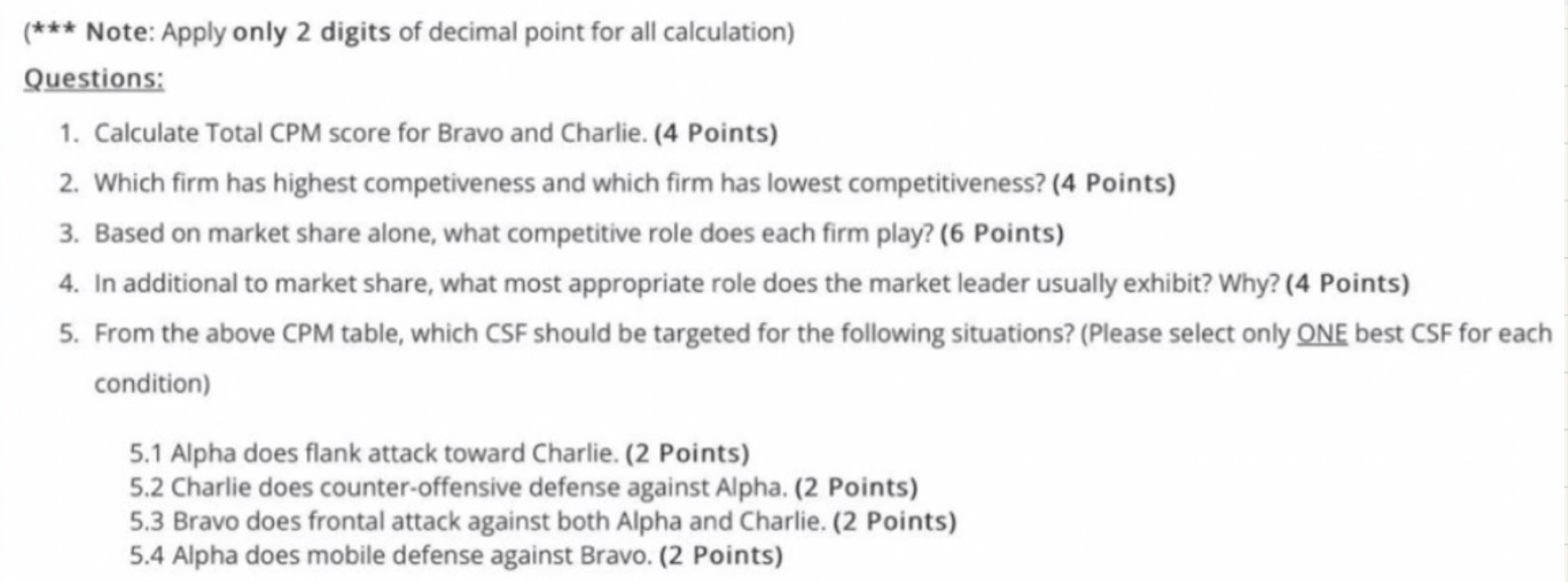 for your help. (5 sub-questions, Total 26 points) CPM Use the following