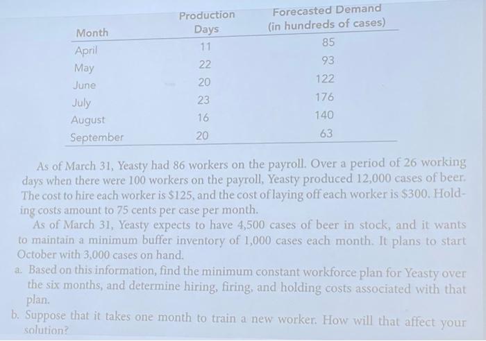 solve it using the constant workforce model tables DO NOT use excel