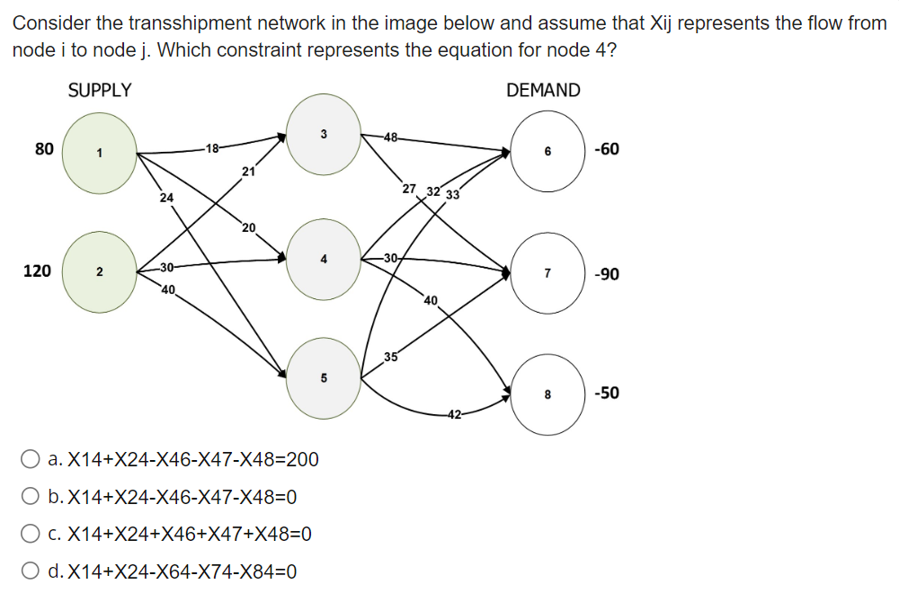 Multiple Choice Question. Read carefully. Consider the transshipment network in the image