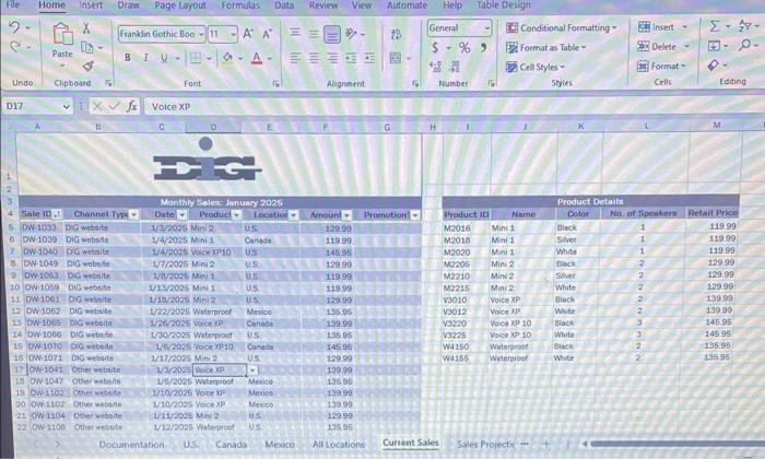 Sale ID column, but Benicio wants to sort the table by date,