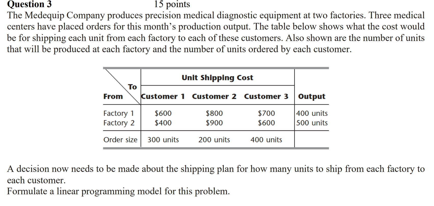 Without using excel! Question 3 15 points The Medequip Company produces precision