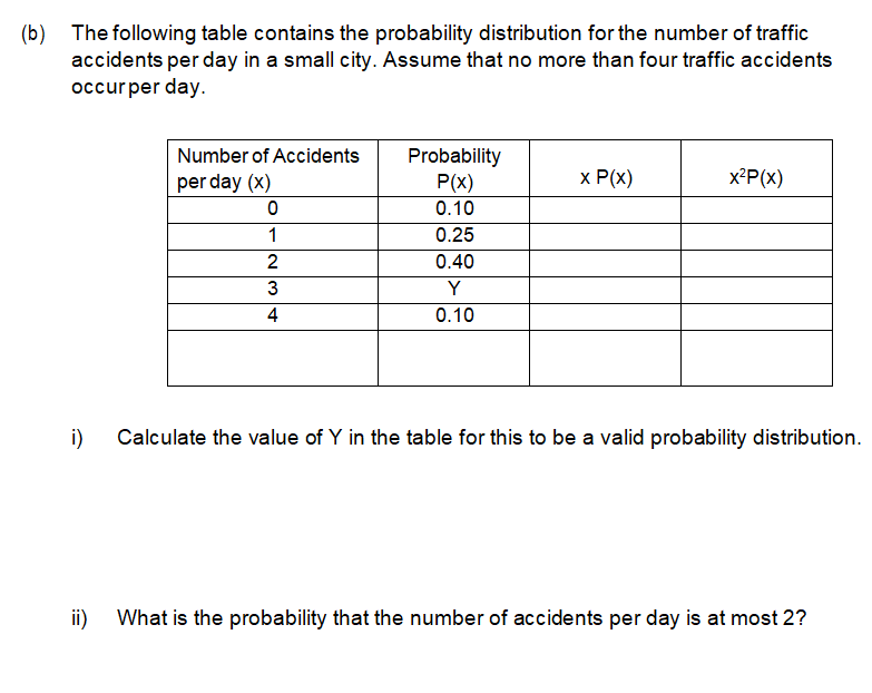 Asia 68030 311 40.4 Peugeot e-208 Europe 63900 340 50 Nissan Leaf