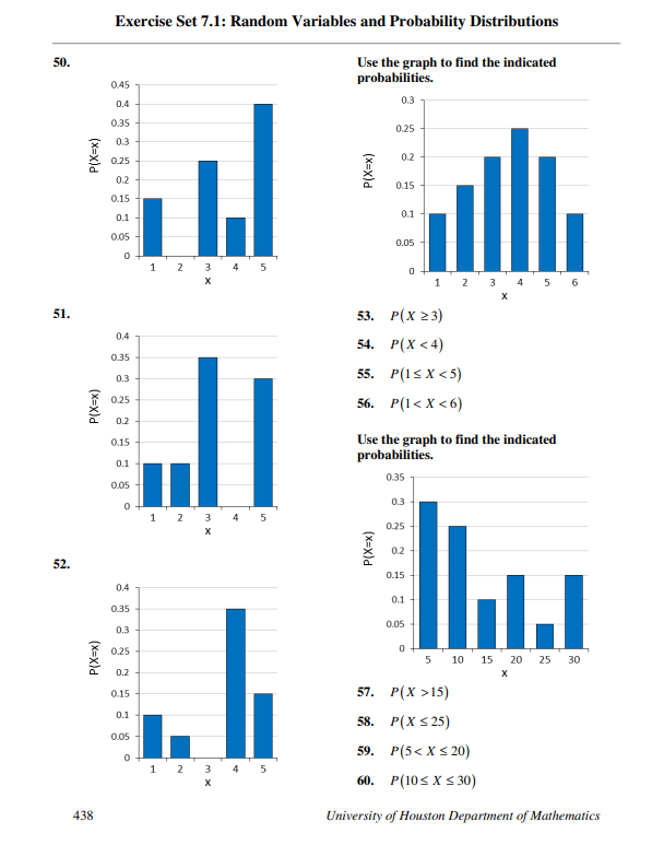probability distribution 26. P(X > 3) table to find the values for