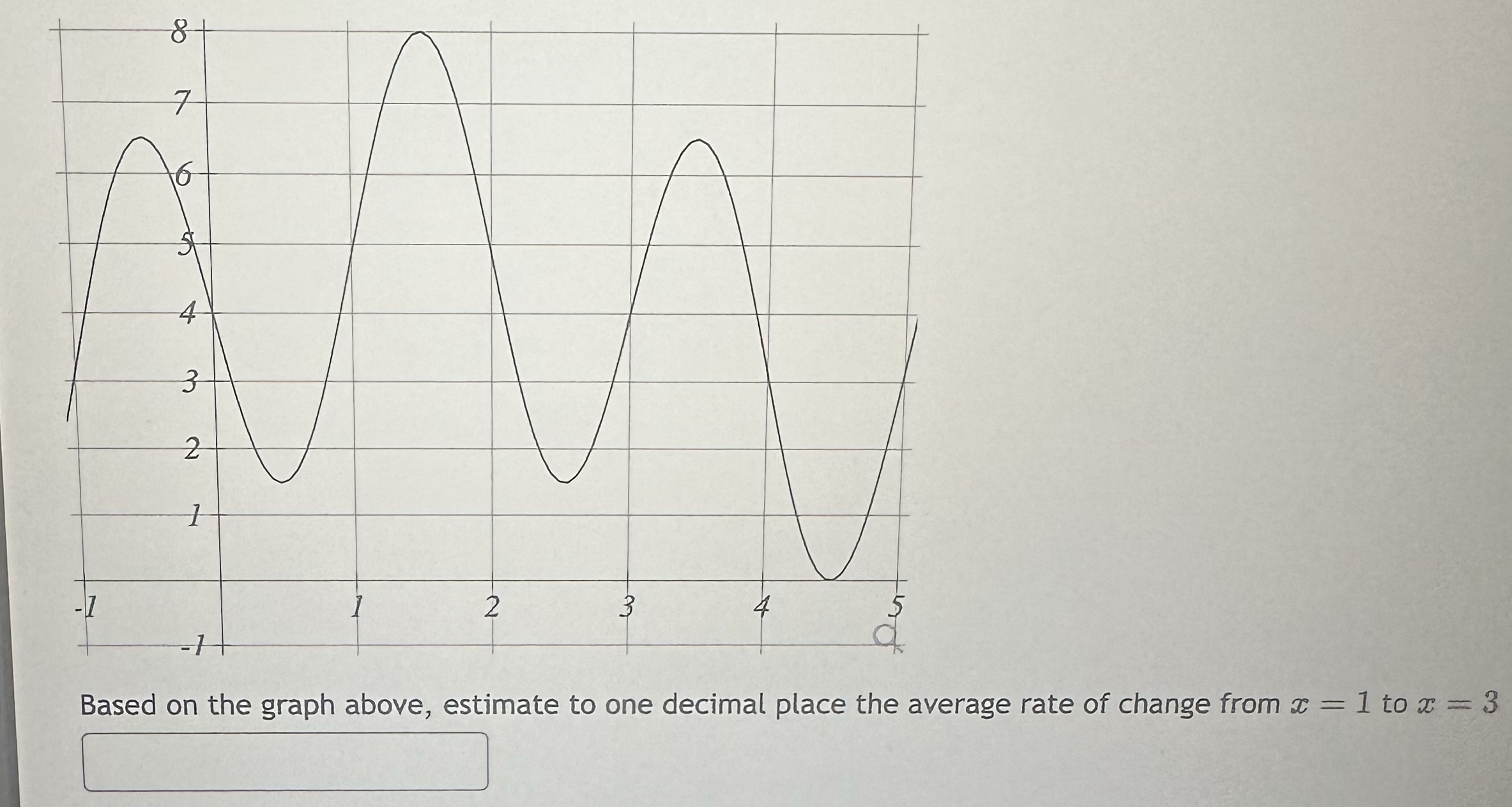 6 4 2 4 Based on the graph above, estimate to