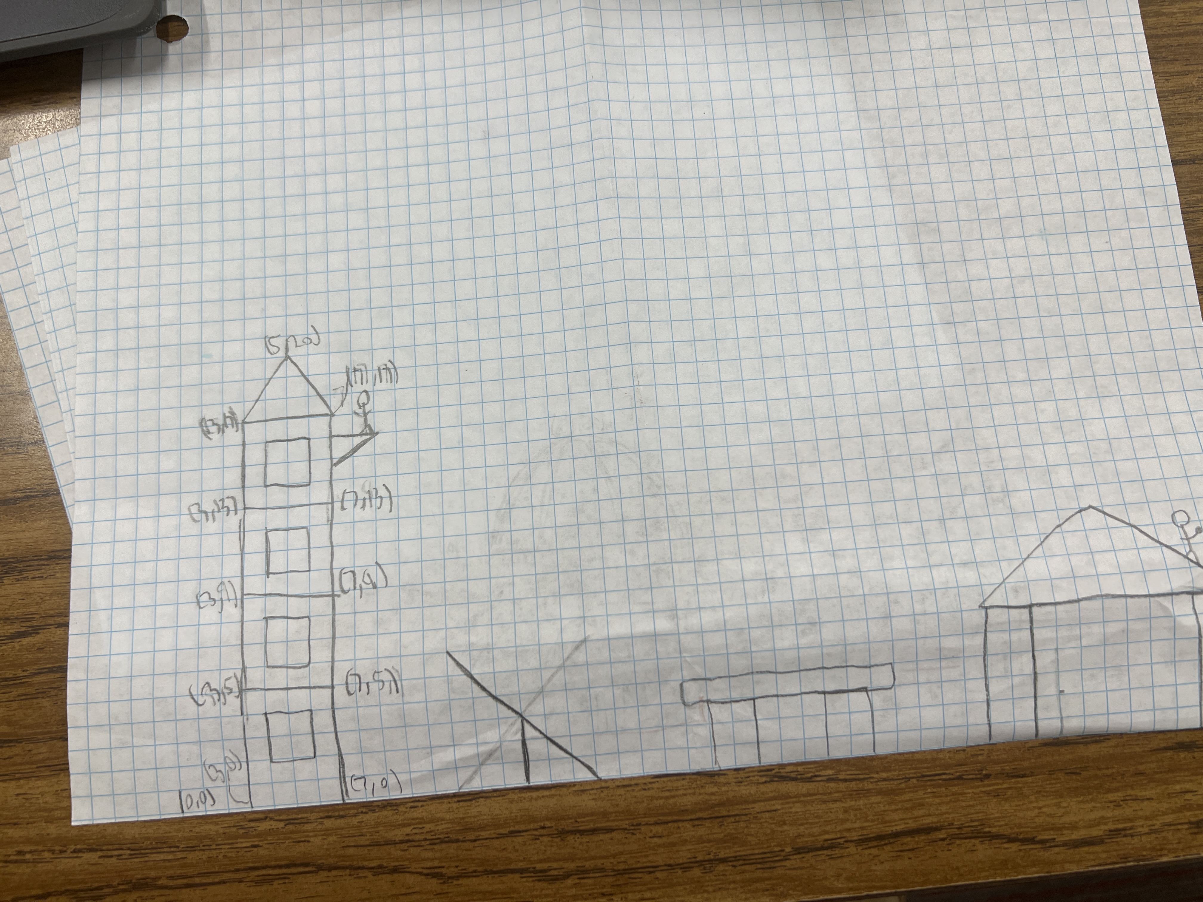 have like the math for some I will be good I just