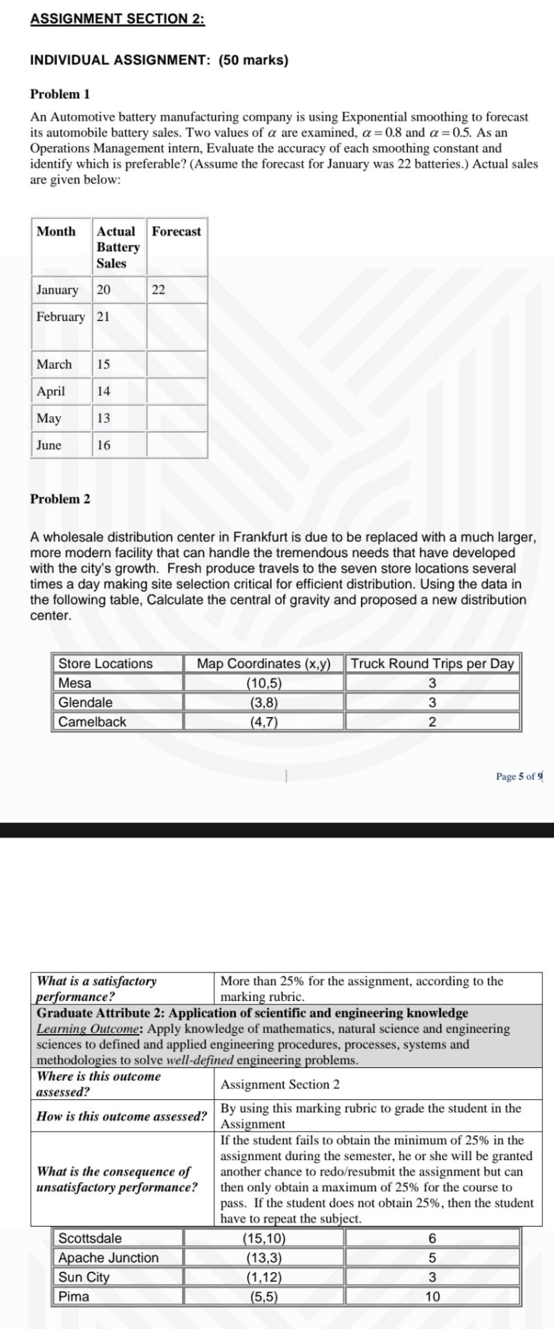 any manufacturing organisation (Preferably) that you are familiar with and write a