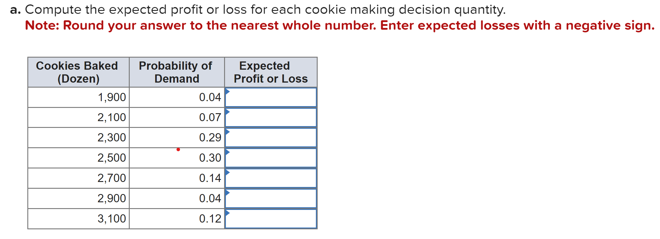 decision quantity. Note: Round your answer to the nearest whole number. Enter