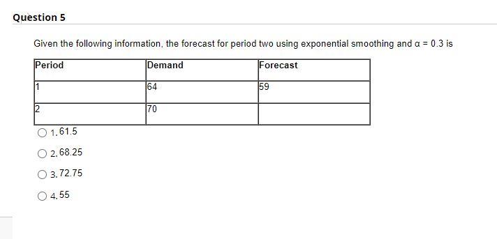  Given the following information, the forecast for period two using exponential