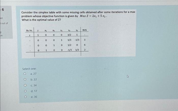 6 ed out of 9 on Consider the simplex table with