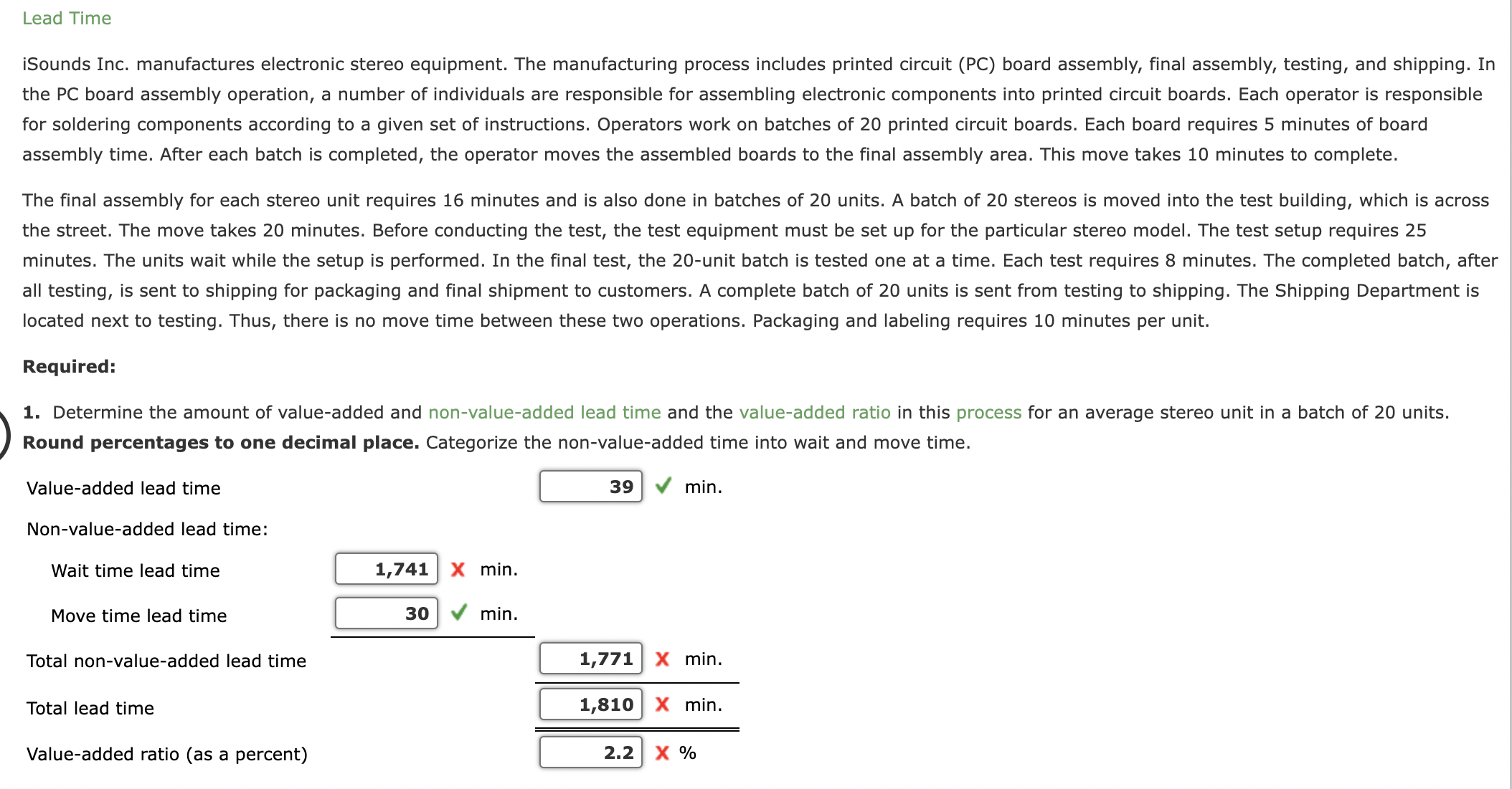 iSounds Inc. manufactures electronic stereo equipment. The manufacturing process includes printed