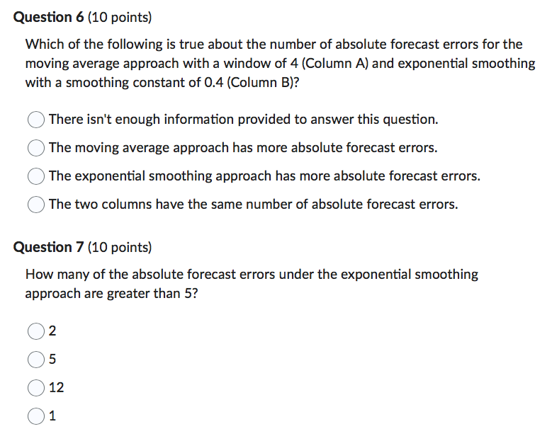 Exponential Smoothing (0.4) \\ \hline 1.25 & 2 \\ \hline 3 &