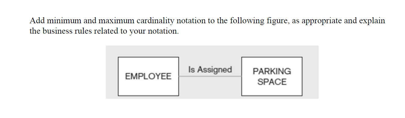 Add minimum and maximum cardinality notation to the following figure, as