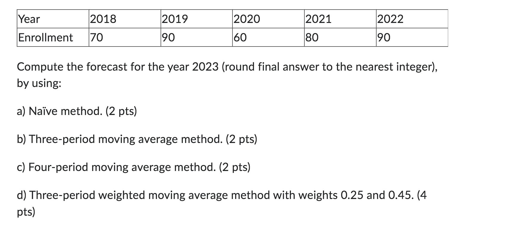  Compute the forecast for the year 2023 (round final answer to