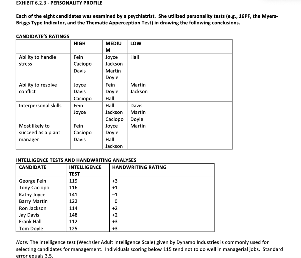 PLEASE HELP WITH THE FOLLOWING QUESTIONS Your task: 1) Discuss which selection