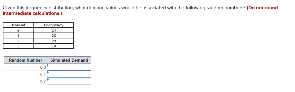  Given this frequency distribution, what demand values would be associated with