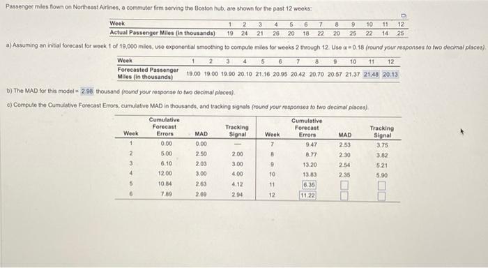  b) The MAD for this model = 296 thousand (round your