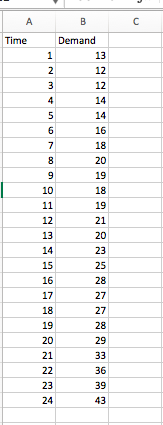  \begin{tabular}{|c|c|c|} \hline A & B & C \\ \hline Time &