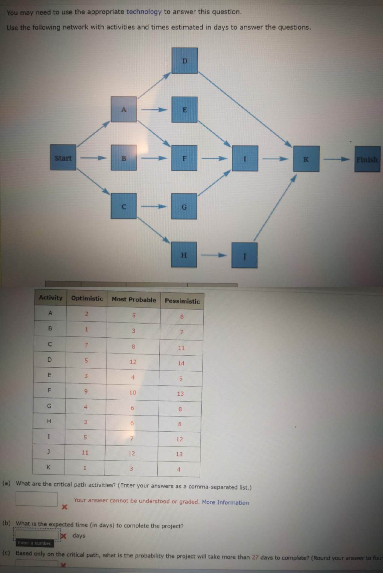  You may need to use the appropriate technology to answer this