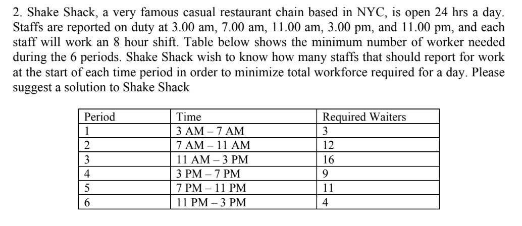 Please use excel solver 2. Shake Shack, a very famous casual restaurant