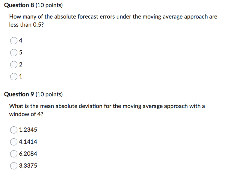Exponential Smoothing (0.4) \\ \hline 1.25 & 2 \\ \hline 3 &