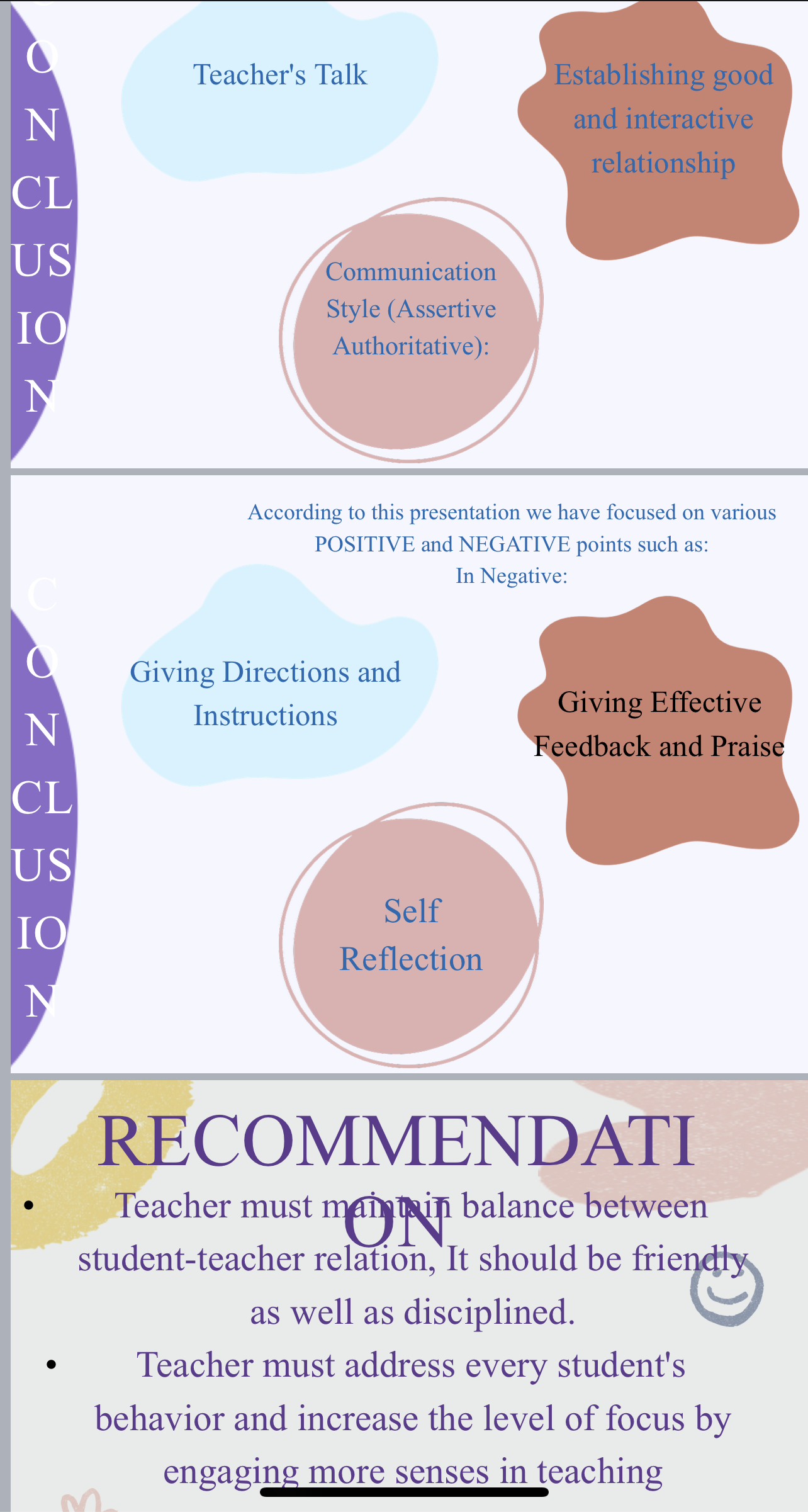 1.5 spaced, in Times New Roman font size 12, 1 inch (2.54cm)