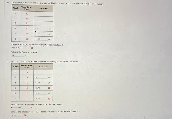What type of pattern exists in the data? The data appear to
