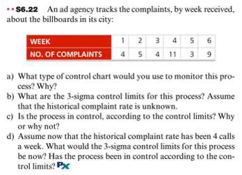  Answer using Excel file *\$\$6.22 An ad agency tracks the complaints,