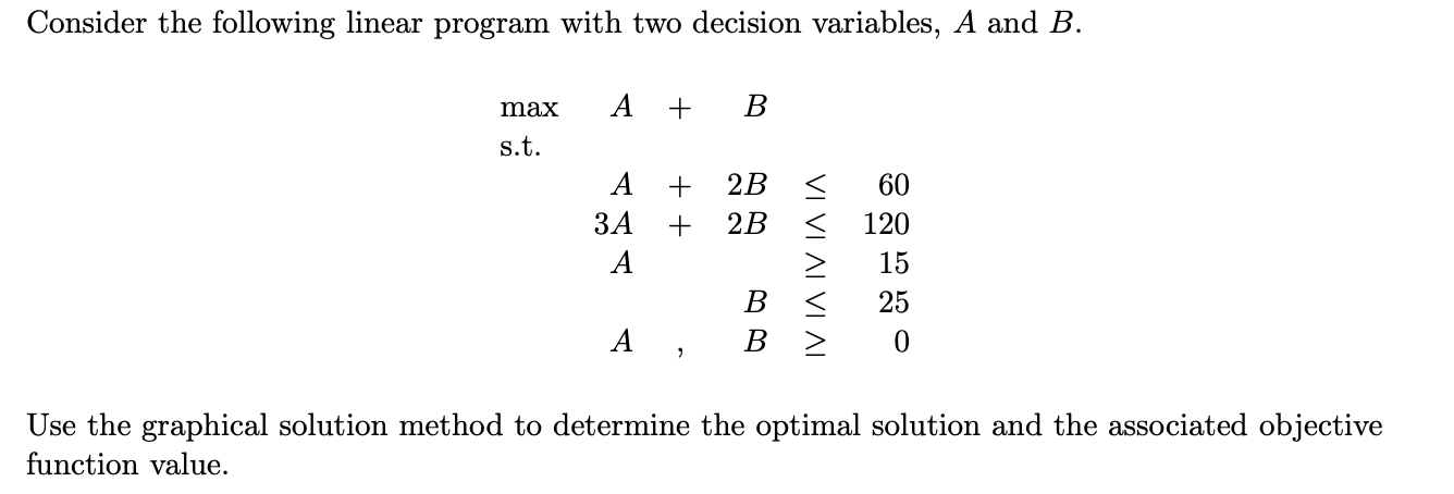 Please show steps and the graph Consider the following linear program