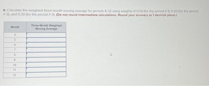 what procedure you would utilize. S MONTH 77968LOSA EN 4 5 10