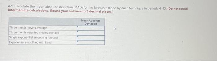 forecast for periods 4-12. (Round your answers to 3 decimal places.) 
