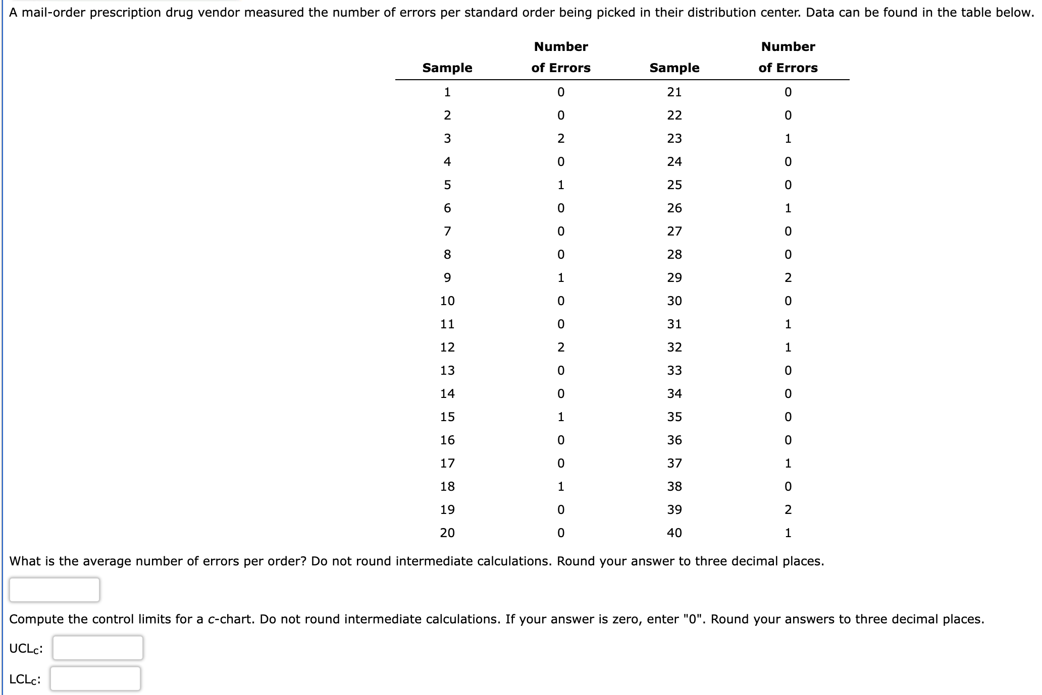  What is the average number of errors per order? Do not