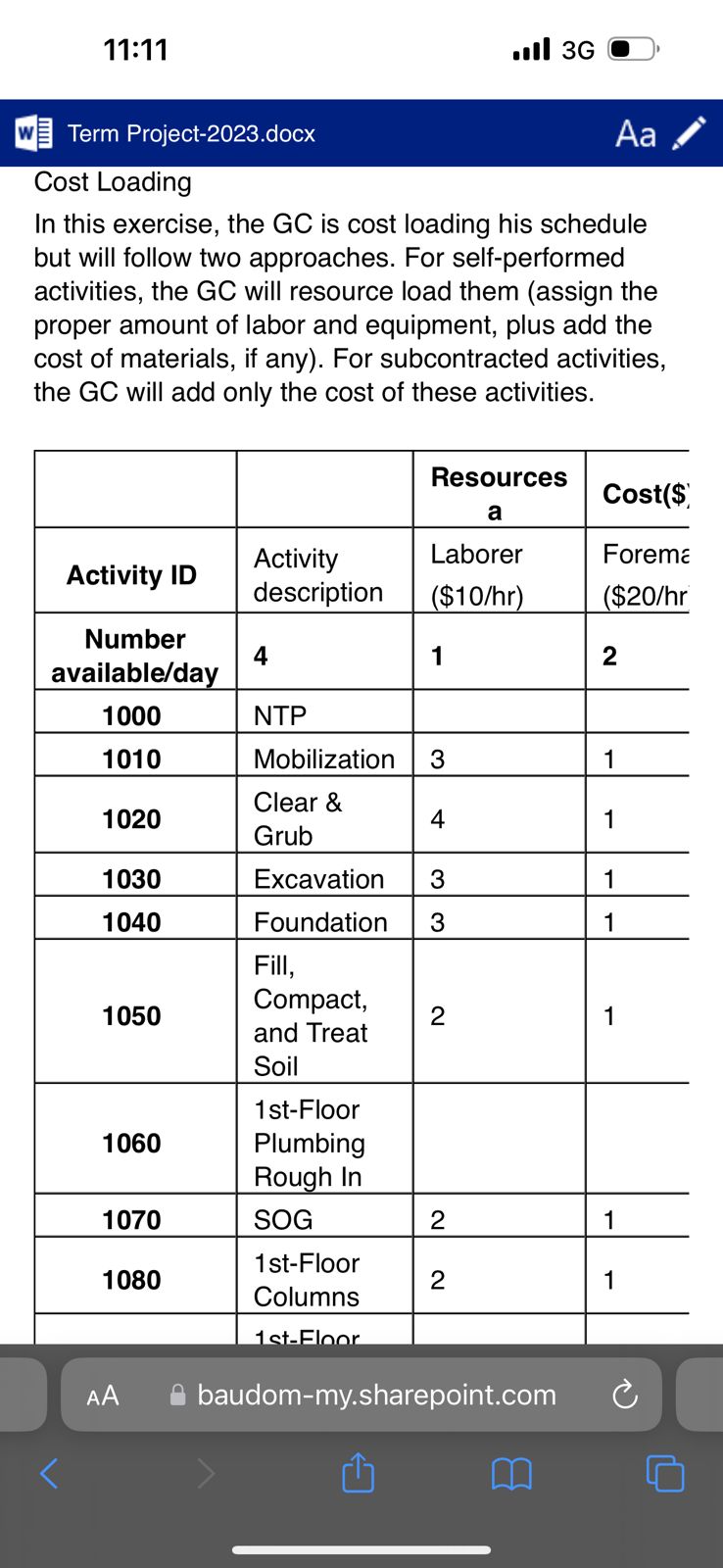 =12 June 2023 and the following information Part D 1. Make a