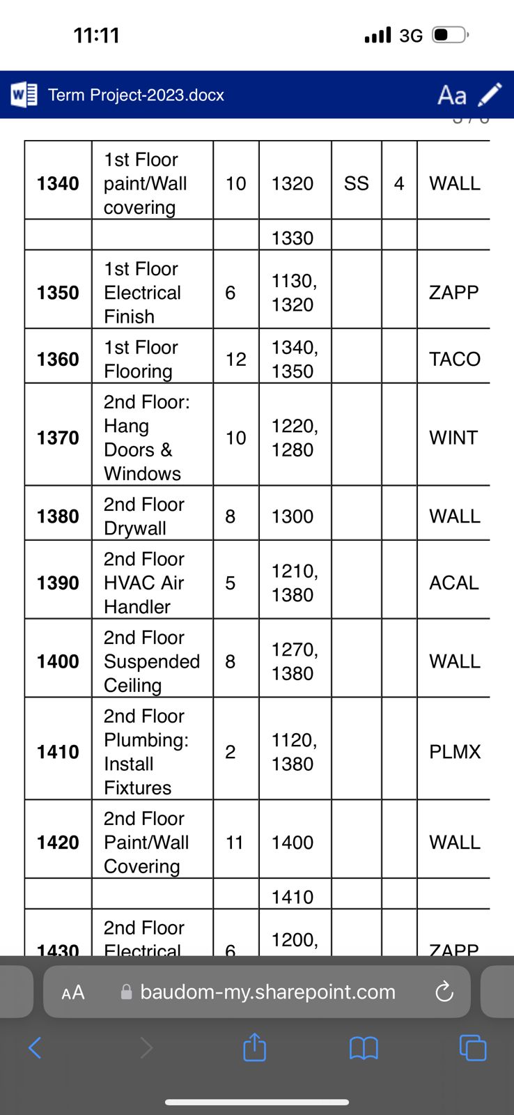 2. In the new copy, update activity progress according to the preceding