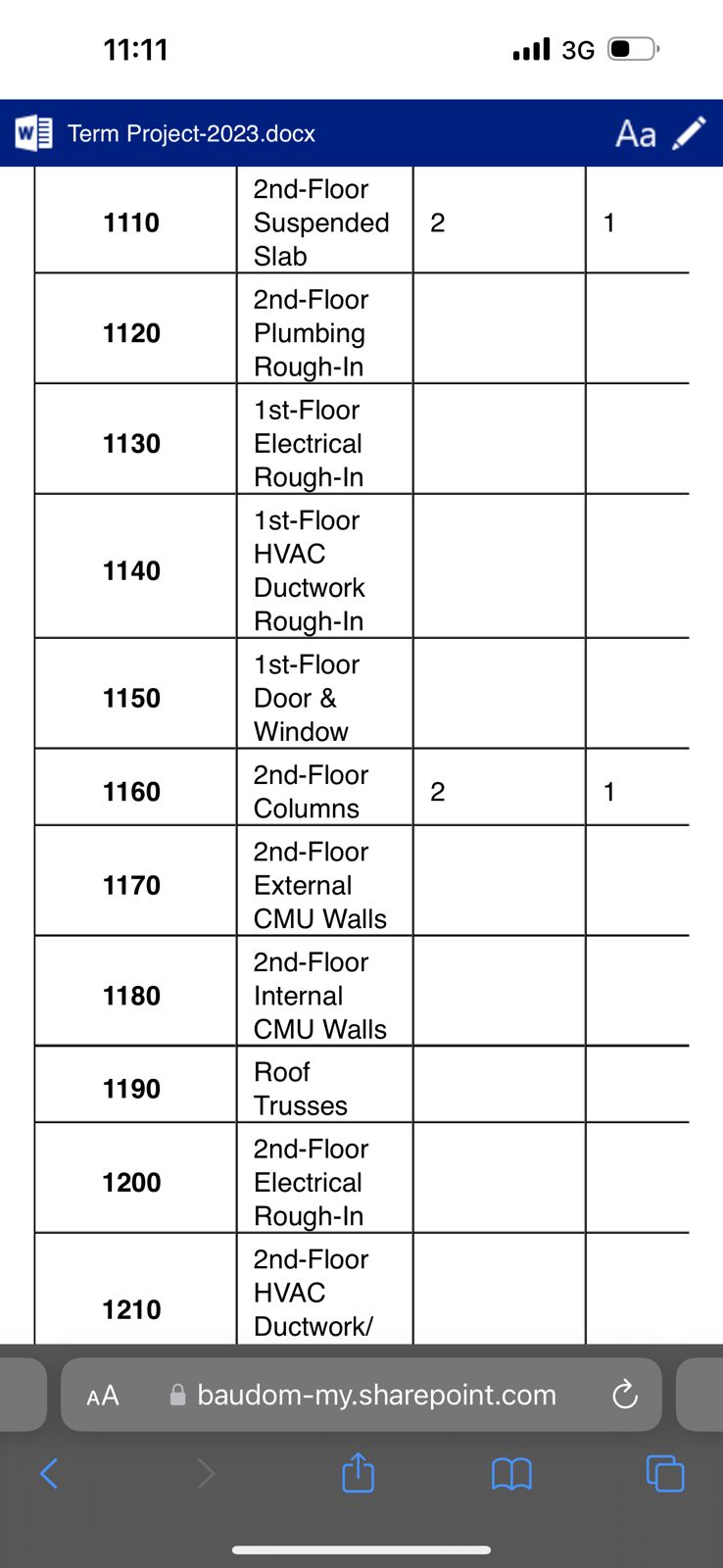 3. Show a tracking Gantt chart and the project status concerning time.