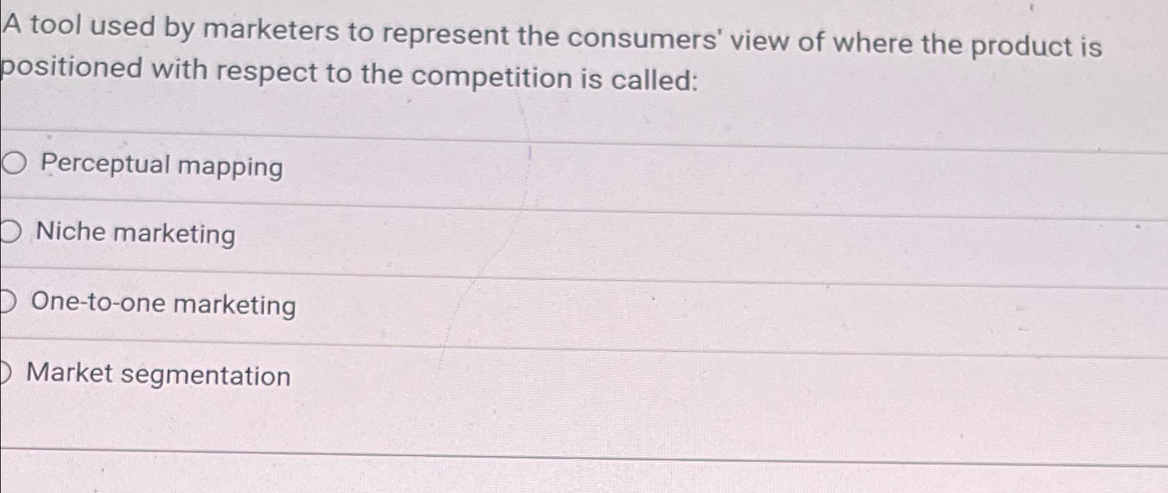  A tool used by marketers to represent the consumers' view of