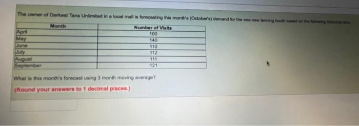  What is this month's forecast using 3 month moving average? (Round